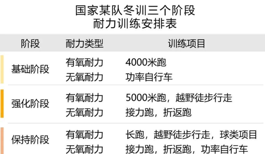 篮球训练器具_1